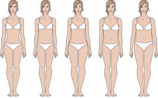 Asa arata femeia ideala in 18 tari din lume. Vezi imaginea care ilustreaza silueta romancelor