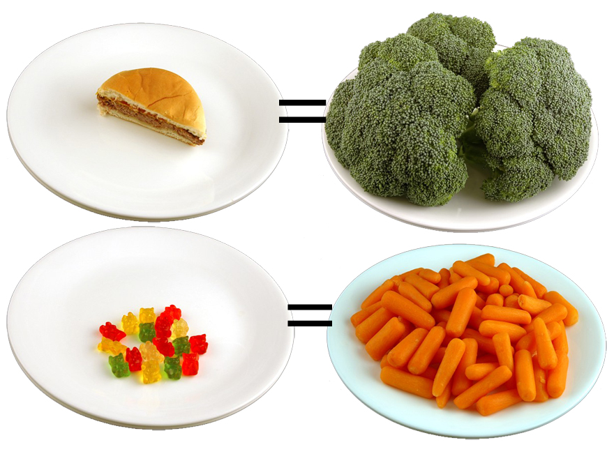 
	Cat de mult inseamna 200 calorii in legume, dulciuri sau fast-food
