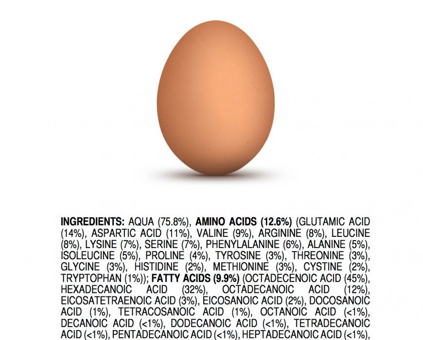 
	Cum ar arata produsele naturale daca ar veni cu o lista de ingrediente

