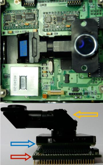 CICLOP: senzor (rosu), procesor de imagine (albastru), obiectiv (galben)