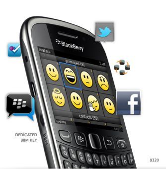 BlackBerry Curve 9220, BlackBerry Curve 9320