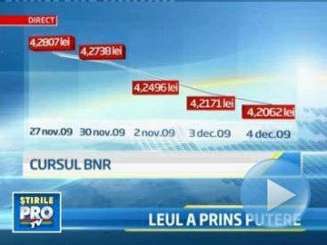 Oamenii de afaceri straini au pariat si in an de criza pe Romania