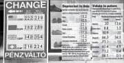 Creditele in franci elvetieni sunt cel mai prost pariu facut de est-europeni