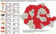 Harta preturilor alimentelor. Unde gasesti cea mai ieftina mancare