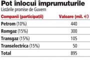 Vanzarea companiilor de stat pe Bursa poate inlocui un nou acord cu FMI
