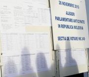 Moldova nu se rupe de trecut! Comunistii, pe primul loc in alegerile de la Chisinau ndash; rezultate partiale