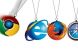 
	Care este cel mai bun browser?
