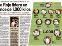 
	Marca: &quot;11-le FIFA valoreaza 1 MILIARD de euro! Cristiano Ronaldo si Messi fac 440 de milioane!&quot;

