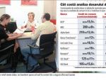 Comisionul de analiza a creditelor nu mai sare de 400 de euro la bancile mari
