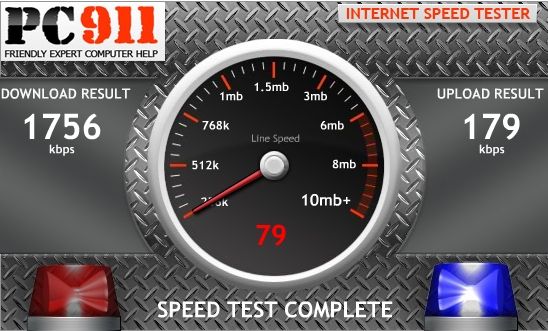 Stii ce viteza are conexiunea ta la Internet? Cum o poti testa