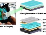 Cum arata ecranul pliabil pentru telefon si tablete produs de Samsung FOTO si VIDEO