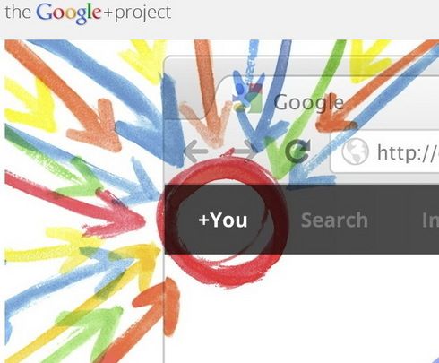 Google+: peste 25 mil. utilizatori. Ce instrument de marketing a ajutat reteaua sa creasca intr-o luna cat Facebook in trei ani