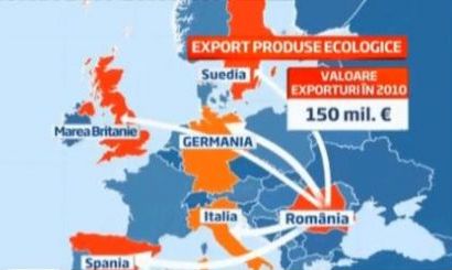 Romania exporta anual produse eco in valoare de 60 de milioane de euro