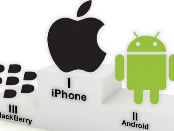iPhone devanseaza smartphone-urile Android. Schimbare de lider pe piata telefoanelor second-hand