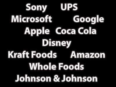 Cele mai apreciate companii din lume. Consumatorii au decis