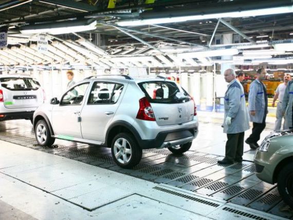 Inmatricularile Dacia in Franta au scazut cu 57%, in martie, si cu 31,5%, in primul trimestru, fata de anul trecut