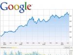 Google bate BRD. Investitorii de pe BVB, mai interesati de actiunile companiilor IT decat de titlurile bancilor