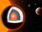 Un diamant de doua ori mai mare decat Terra. Descoperirea spectaculoasa a cercetatorilor