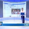 Site-uri gigant, necunoscute romanilor. Internetul, de doua ori mai vast comparativ cu 2011