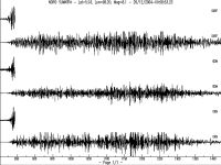 
	Cutremur cu magnitudinea de 5,8 in nord-estul Marii Negre
