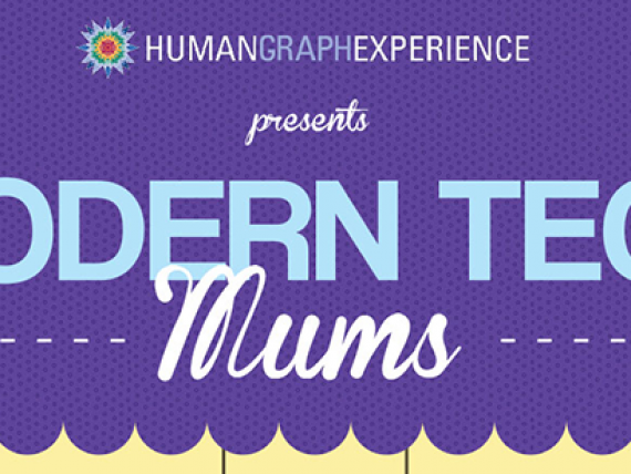 Modern Tech Mums: Search, Share, Connect sau cum folosesc mamele tehnologia pentru momentele speciale petrecute cu familia
