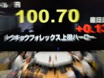 Japonia a depreciat masiv yenul, pentru a-si sprijini exporturile. Coreea de Sud: Are un impact economic mai grav ca amenintarile Coreei de Nord