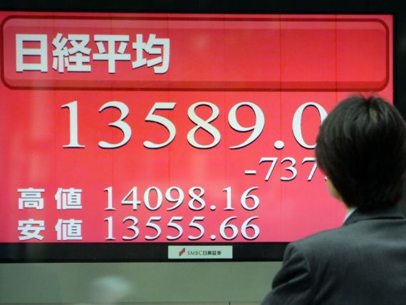Bursa de la Tokyo inregistreaza o noua corectie brutala, de peste 5%, dupa 7,3% joia trecuta