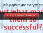 De ce au succes infograficele? Ai 13 motive si cateva minute sa afli