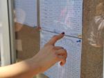 Directoarea Scolii 115, demisa dupa neconcordante intre notele puse la Evaluarea Nationala si cele afisate