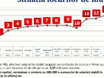 Planul national de investitii. Cum a inventat Guvernul Ponta anul de 14 luni pentru a se lauda cu 100.000 de locuri de munca