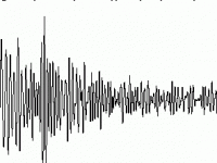 Cutremur cu magnitudinea 4,4 in Austria