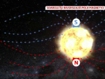 Efectele inversarii polilor magnetici ai Soarelui. Cum este resimtit fenomenul pe Terra