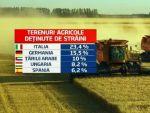Cum a devenit Romania o ferma cu proprietar din UE. Harta terenurilor detinute de straini