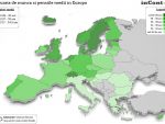 Clasamentul europenilor care lucreaza cel mai mult. Unde sunt cele mai mari pensii si care este situatia Romaniei