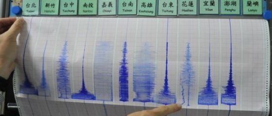 Cutremur puternic cu magnitudinea de 6,9 in largul coastelor Californiei