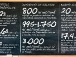 Ce se intampla intr-o tara care ii plateste pe paznici mai bine decat pe profesori, TVA redusa la alimente - o poveste care se repeta de noua ani, iar un timisorean de 27 de ani si-a facut un site de trei milioane de euro