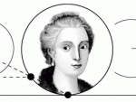 Google si-a modificat logo-ul. O sarbatoreste pe Maria Gaetana Agnesi