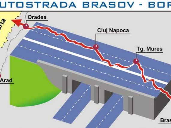 333 mil. euro pentru finalizarea tronsonului Suplacu de Barcau - Bors. CNADNR cauta constructor pentru cel mai scump drum din Romania