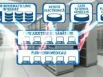 Autoritatile incep azi distribuirea cardurilor de sanatate. Cum arata si cand le vom putea folosi