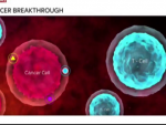 Descoperire revolutionara in tratarea cancerului