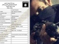 Identitatile a 22.000 de jihadisti, dezvaluite de un fost membru ISIS