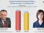 Noul presedinte al Moldovei anunta alegeri anticipate si ameninta Parlamentul. Pot schimba Constitutia