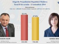Noul presedinte al Moldovei anunta alegeri anticipate si ameninta Parlamentul. Pot schimba Constitutia
