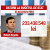 Lista rusinii nu i-a impresionat pe marii datornici la stat. Restantele la Fisc au crescut in ultima jumatate de an