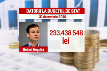 Lista rusinii nu i-a impresionat pe marii datornici la stat. Restantele la Fisc au crescut in ultima jumatate de an