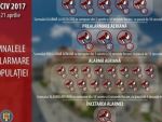 Sirenele ce anunta situatiile de urgenta, testate in toata tara. Timp de 4 zile vor suna alternativ, intre orele 10 si 15