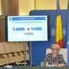 Dăncilă: Avem o rectificare pozitivă, ceea ce indică o evoluţie bună a economiei. Veniturile la buget au crescut cu aproape 6 mld. lei