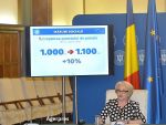 Bilanțul premierului Viorica Dăncilă, la 6 luni de guvernare. Documentul cu cifrele prezentate