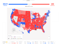 Alegeri SUA. Democrații ar urma să preia controlul în Camera Reprezentanților