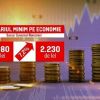 Guverul propune o nouă formulă de calcul pentru salariul minim. Cât primesc în plus angajații în 2020